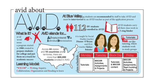 1st Infographic A Williams 1215