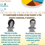 1A Infographics 2nd Canton Galva Emily Ballantyne Pdf