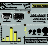 1A Infographics 3rd Chase County Sammy Jo Peterson Pdf