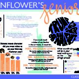 3A Infographics 2nd Buhler Alyssa Carson Pdf