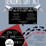 3A Infographics Honorable Mention Andover Central Sarah Johnson Pdf