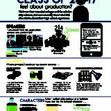 5A Infographics Honorable Mention Derby Chloe Brown Pdf