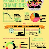 Infographics 3rd 5A Sarah Myers Mill Valley Pdf