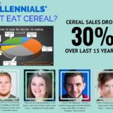 Infographics Honorable Mention 1A Lauren Wigger Troy Pdf