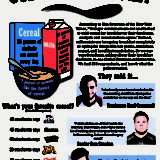 Infographics Honorable Mention 3A Mercedes Ansell Chanute Pdf