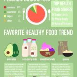 1A_2A Infographics 1st Place Tatiana Palenske Of Chase County Jr. Sr. High School