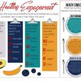 3A4A Infographics Hon Men Chloe DeYoung Of Paola High School