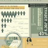 5A_6A Infographics Hon Men Brittani Park Of Hays High School