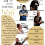 Star Dinkel Ellis High School Infographic Design Third Place