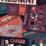 Infographics 3a 2nd Buhler High School Bethany Yutzy