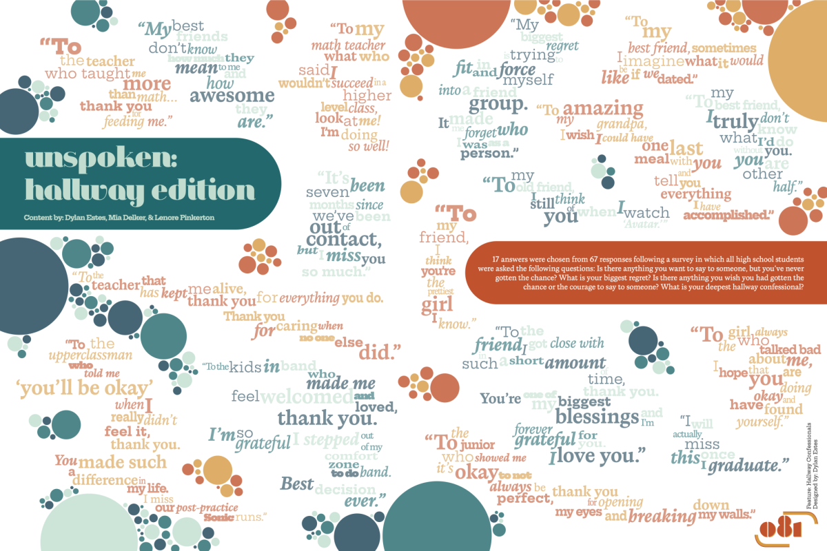 DESIGN_Yearbook_spread_design_5A_1st_Place_Dylan_Estes_Spring_Hill_High_School